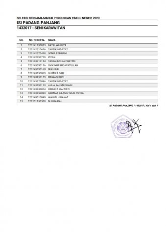 143_PESERTA_LULUS_001