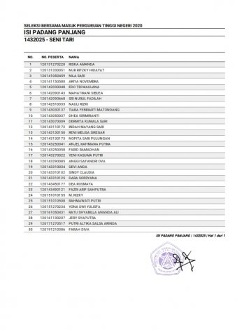 143_PESERTA_LULUS_002
