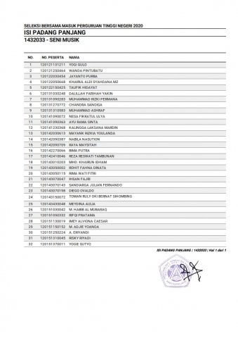 143_PESERTA_LULUS_003