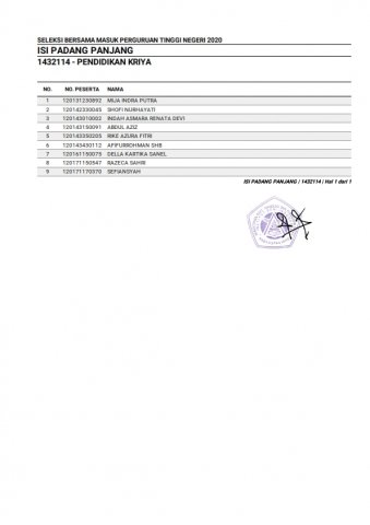 143_PESERTA_LULUS_014